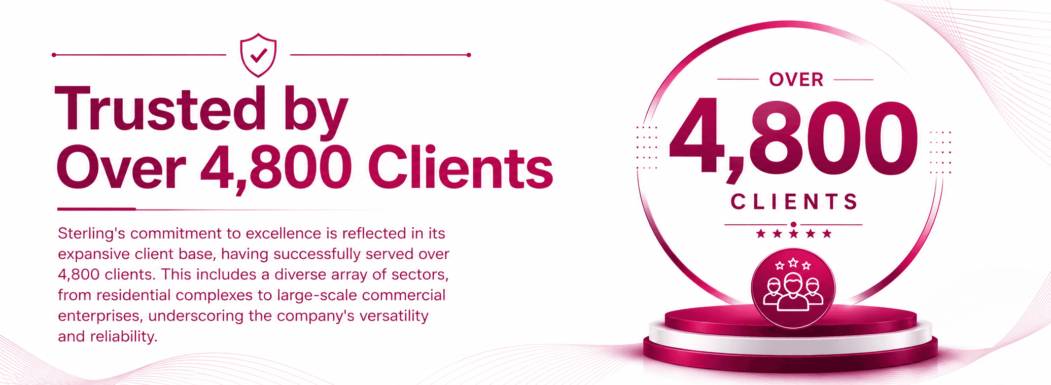 Trusted by Over 4,800 Clients