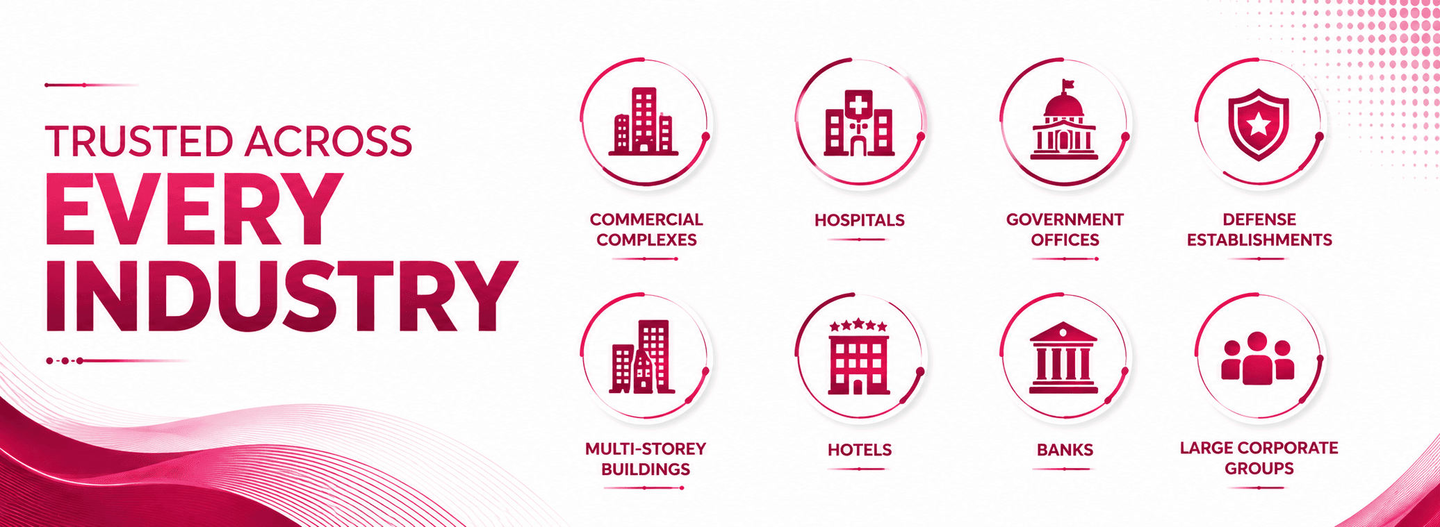 Trusted Across Every Industry